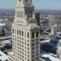 Comparing Travelers and The Hartford Insurance Companies